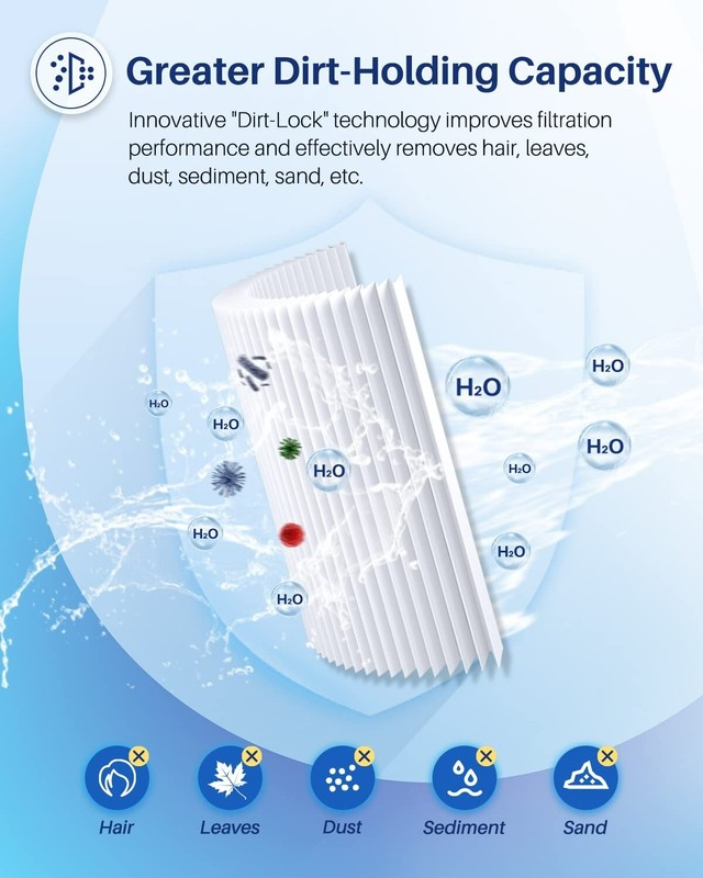 POOLPURE PLFPRB50-IN Spa Filter Replaces Pleatco PRB50-IN PRB50IN Unicel C-4950 gallery
