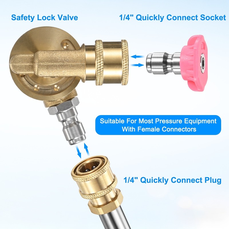 Pivoting Coupler Kit 240 Degree with 7 Angles, 7 Spray Nozzle Tips, 2.5GPM gallery
