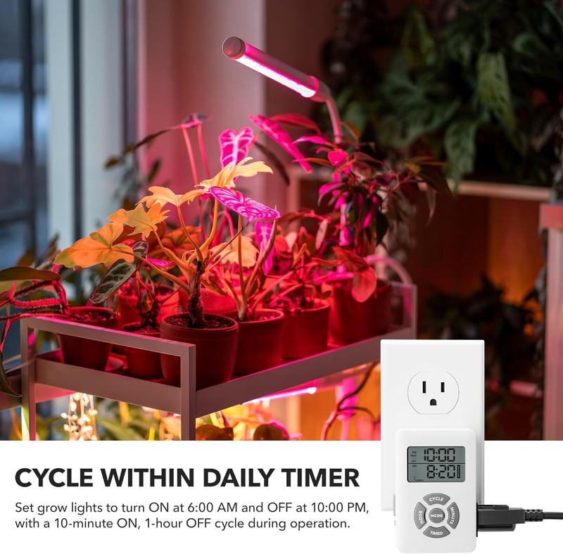 Compact Digital Timer with Repeat Cycle & Daily Scheduling for Smart Automation gallery
