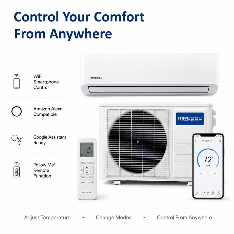 MRCOOL DIY Select 12K Mini Split AC Ductless Heat Pump System 115V WiFi gallery