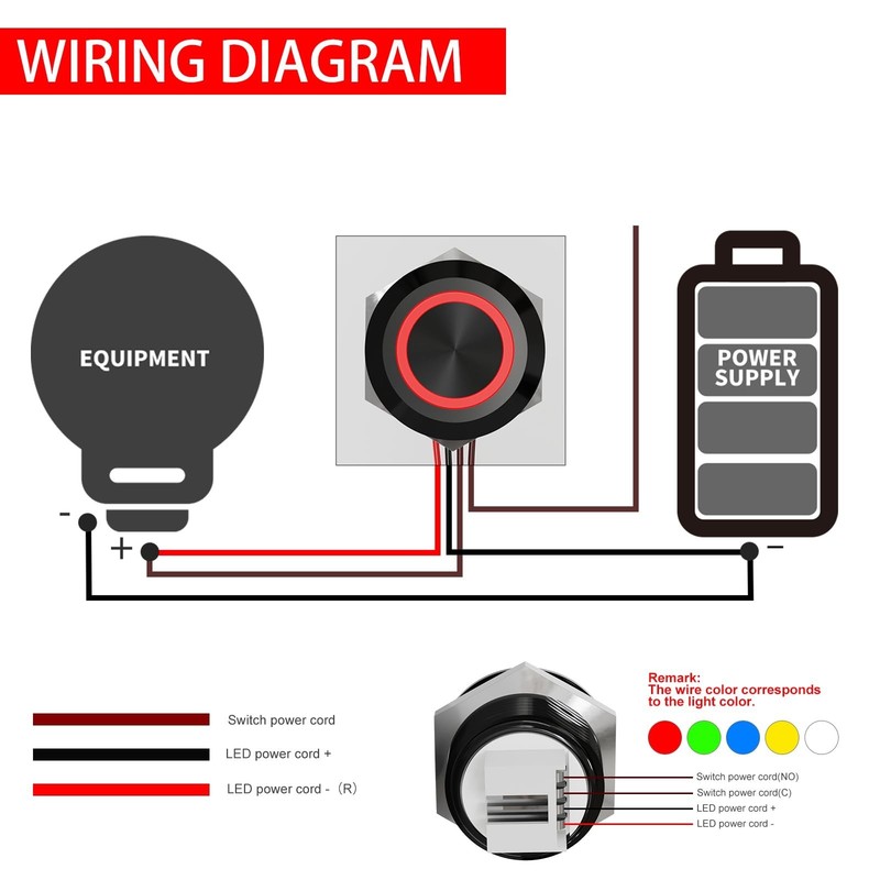 3PCS 12mm Momentary Push Button Switch 12v Touch Power Button Ultra-Thin Swit... gallery
