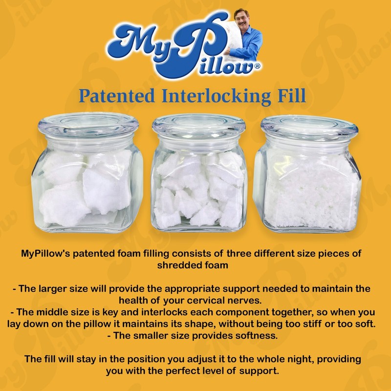MyPillow Premium Bed Pillow gallery