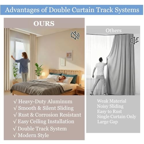 Double Track Curtain Rail Ceiling Mounted, Silent Heavy Duty 1m/3.3ft White gallery