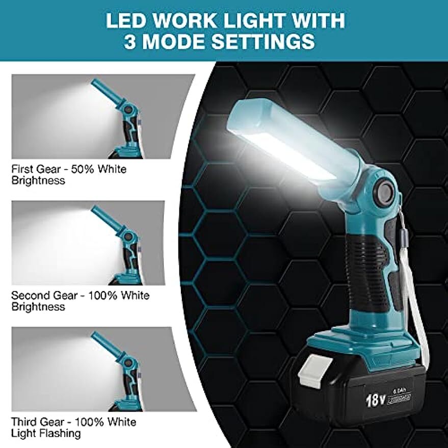 1000LM LED Flashlight For Makita 18V Spotlight Work Light Jobsite Handheld 12W gallery