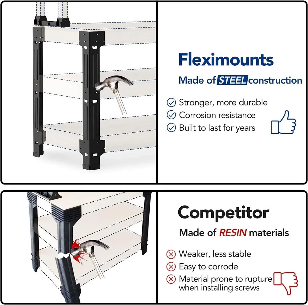 Universal Steel Workbench Kit 5 Legs L Shaped Heavy Duty Work Bench Garage gallery