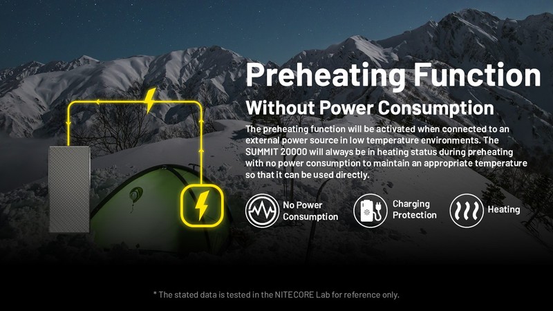 Nitecore - SUMMIT 20000 - Low Resistant Carbon Fiber Power Bank... gallery
