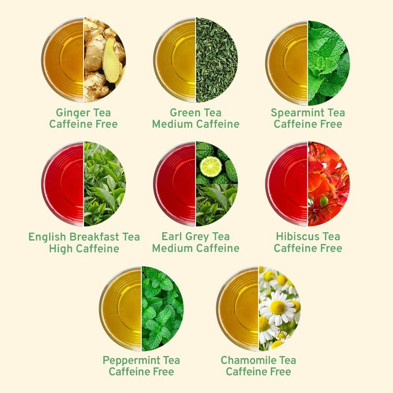 HANDPICK Tea Bags Sampler Assortment Variety pack Gift Box 8 Flavors 40 Tea B... gallery