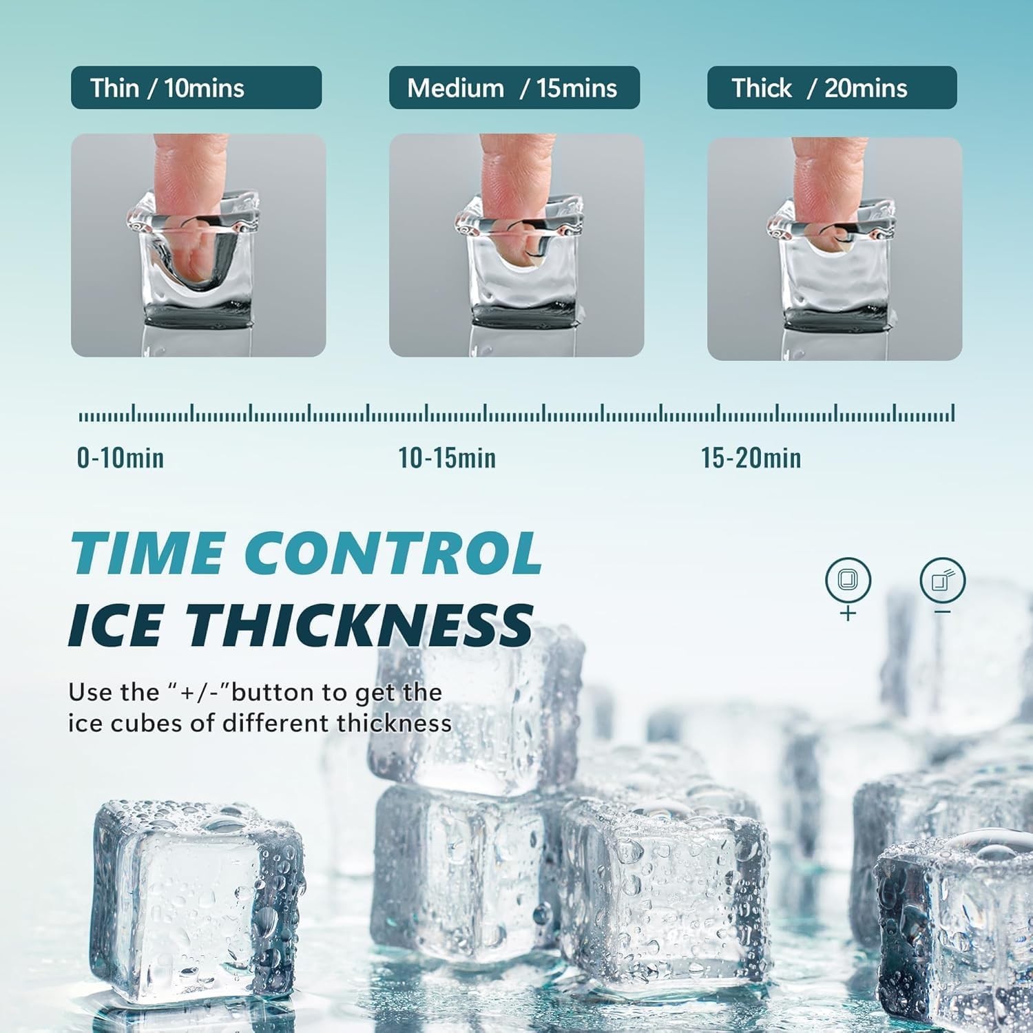 45lb Countertop Ice Machine EUHOMY Silver 13 Mins gallery