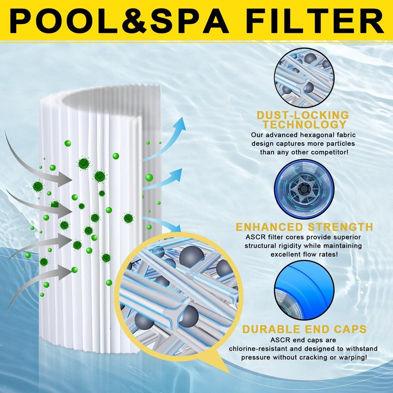 ASCR USA AH1200 Pool Filter, Replace Hayward C1200 C-8412 CX1200RE PA120 FC-1293 gallery