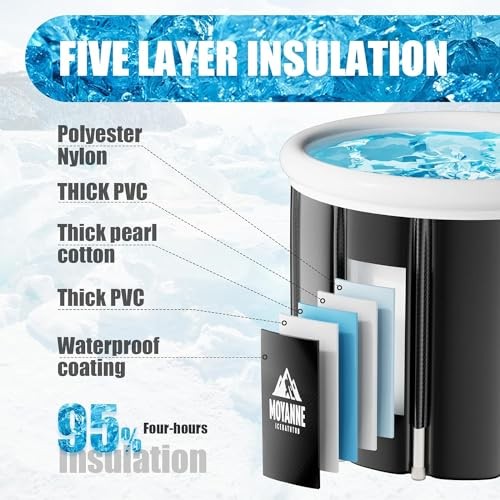 Ice Bath Tub,155 Gallons Inflatable Cold Plunge Tub for Athletes' Recovery gallery