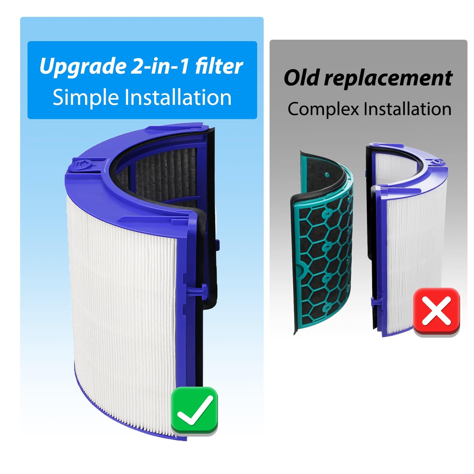 Yuefeng Tp06 Hepa Replacement Filter For Dyson Hp06 Tp06 Hp07 Tp07 Tp7A Hp09 gallery