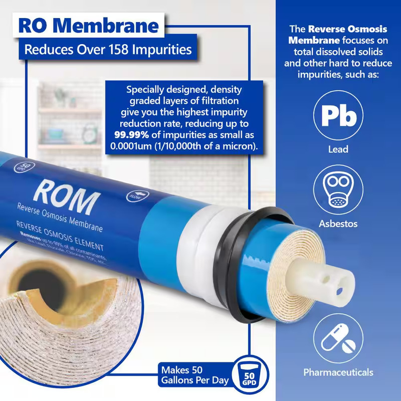 6 Months Reverse Osmosis System Replacement Filter Set - 5 Filters with 50 GPD R gallery