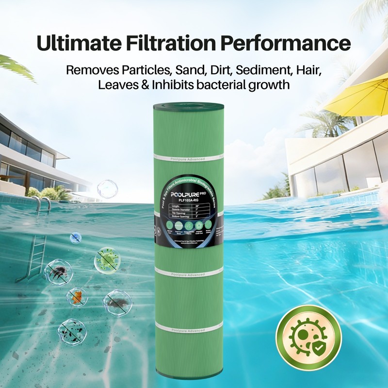 POOLPURE Biodegradable Antimicrobial Pool Filter, Compatible with Pentair CCP420 gallery