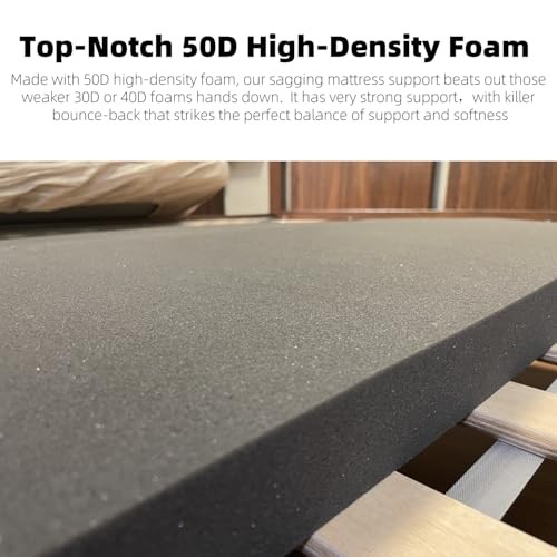 50D High-Density Sponge Sagging Mattress Support – 2” Thick Black 60"x24"x2" gallery