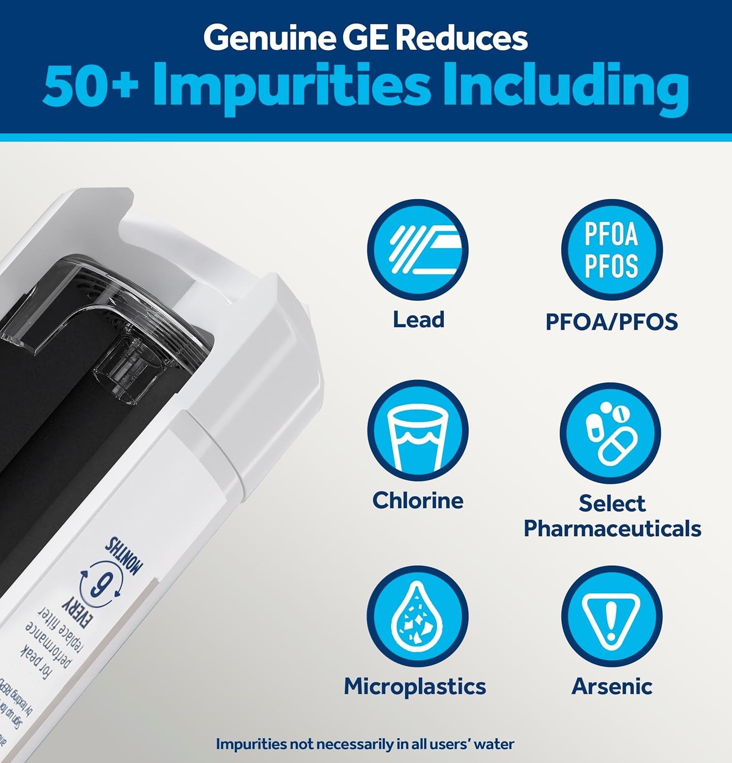 1PC GE XWFE Refrigerator Water Filter Genuine Replacement Filter(No Chip) gallery