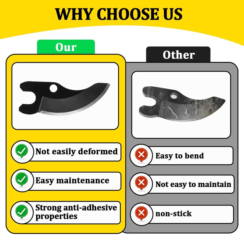 2Pc N920015 REPLACEMENT PRUNER BLADES For Dewalt 20V Max Cordless Pruning Shears gallery