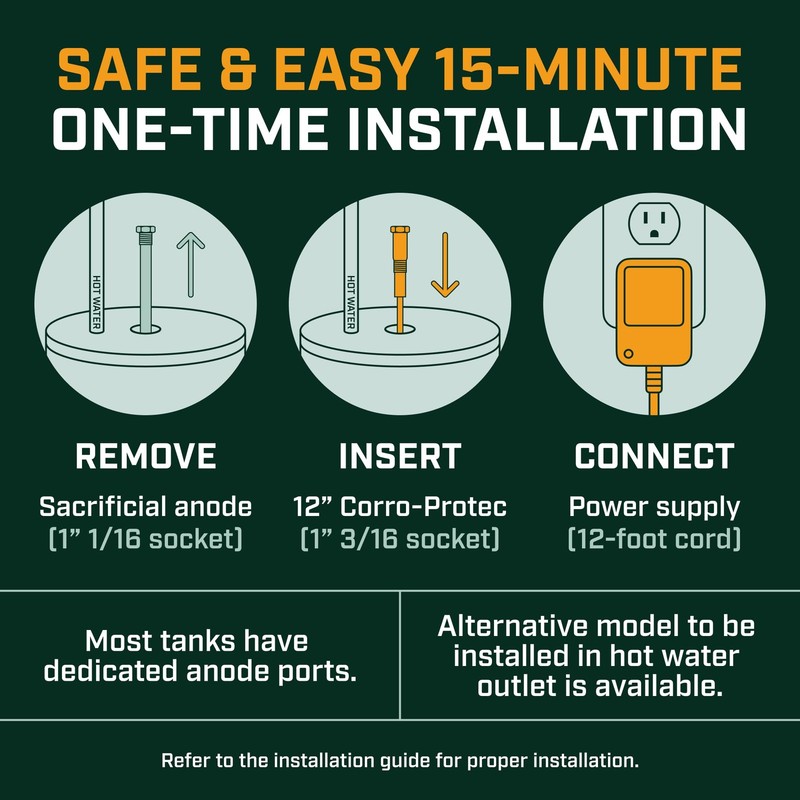 Anode Rod for Water Heater - Eliminates Sulfur Smell, Stops Corrosion gallery