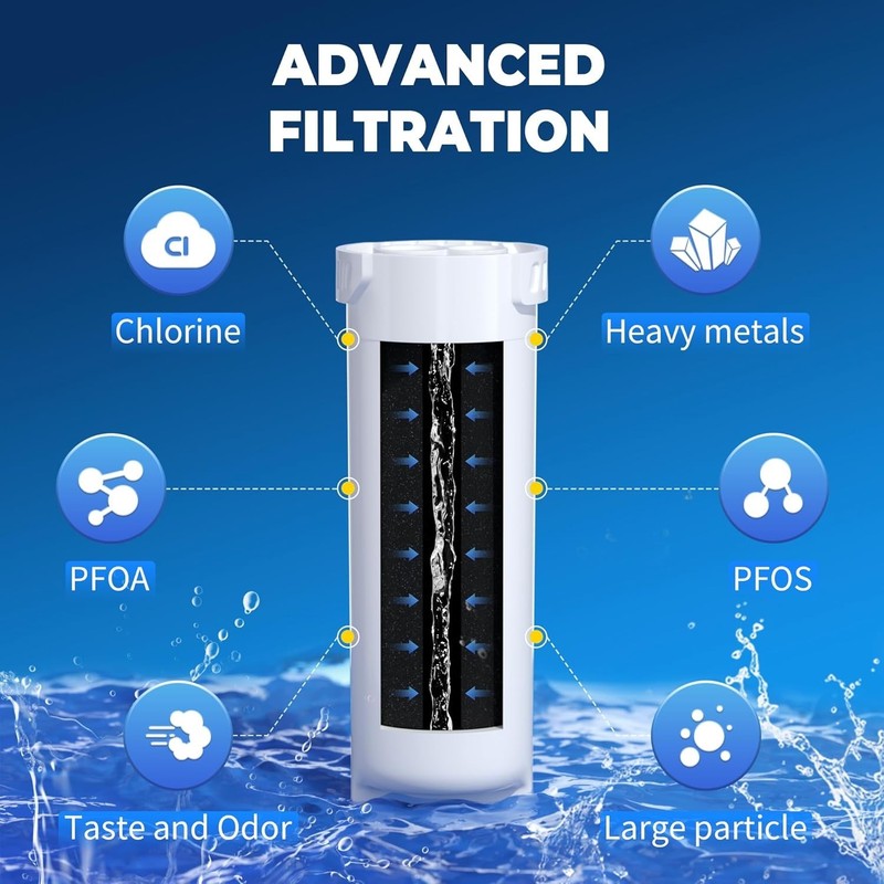 XWF Refrigerator Water Filter Replacement for GE® XWF 2 Pack New Sealed gallery