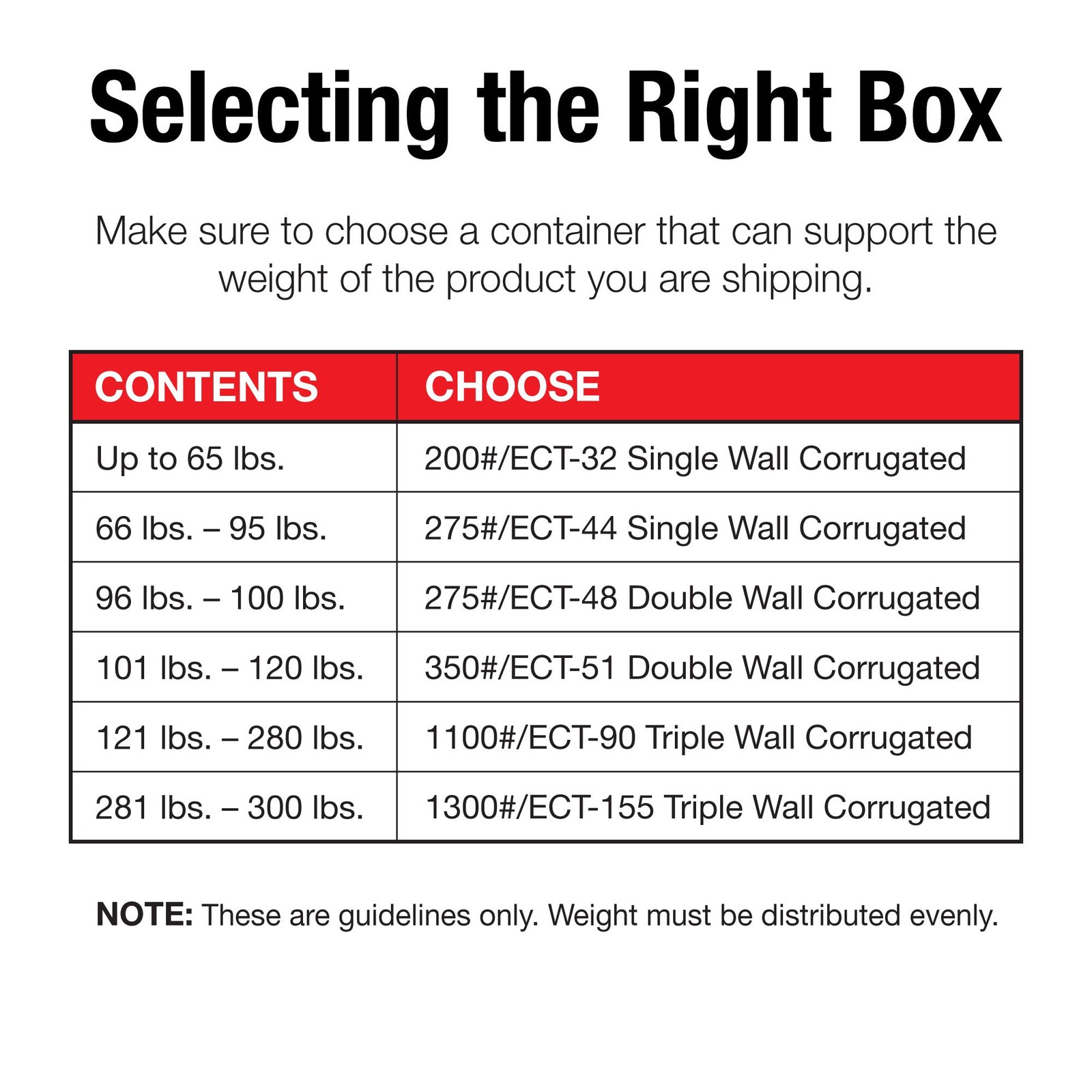Box Usa Usa Boxes Medium 13L X 9W X 11H 25-Pack - Corrugated Cardboard For gallery