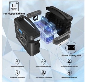 Imazing IM301 Portable Power Station 300W gallery