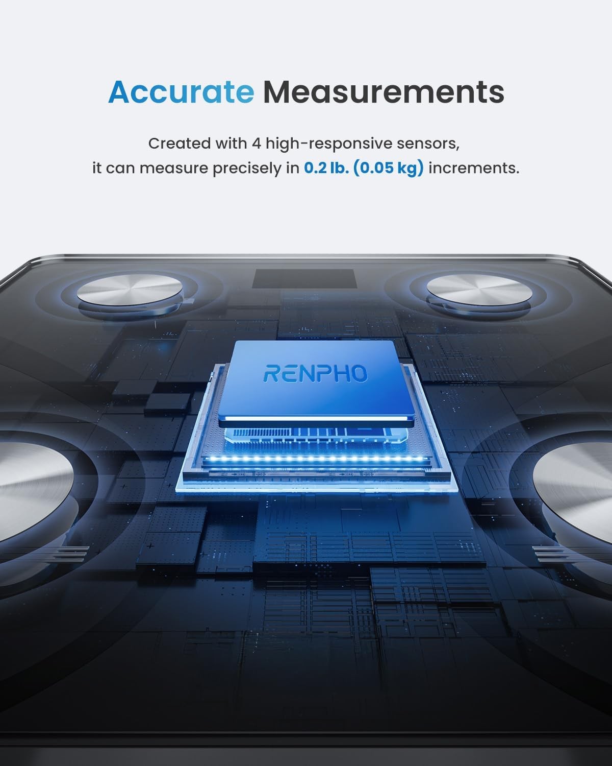 RENPHO Smart Scale for Body Weight, FSA&HSA Eligible, Digital Bathroom Scale BMI gallery
