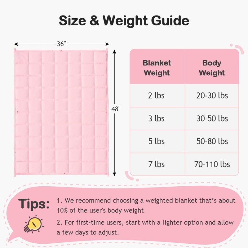 5 lbs Small Pink Weighted Throw Blanket 36x48 inches Breathable Washable gallery
