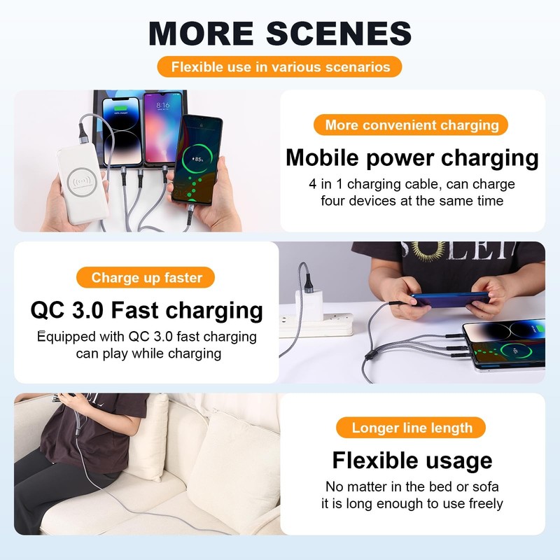 SIQIWO Multi USB C Cable Fast Charging, [4FT/2 Pack] QC 3.0(3A) USB C Splitter C gallery