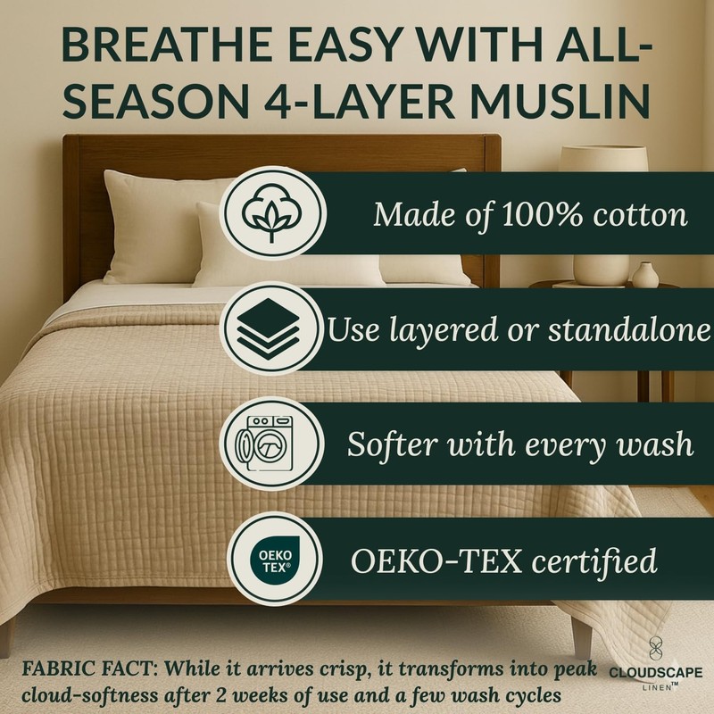 Cloudscape Linen Cloudscape 4 Layer Muslin Blanket For Adults - 100 Cotton gallery