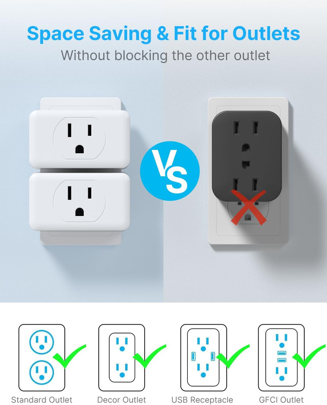 Multi Plug Wall Outlet Extender 2 Pack, VINTAR Electrical Multiple Outlet gallery