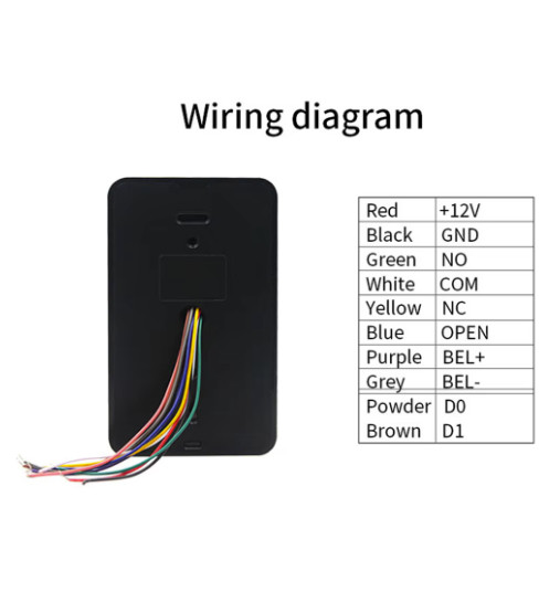 Smart Fingerprint Access Control Keypad ID IC Card Reader gallery