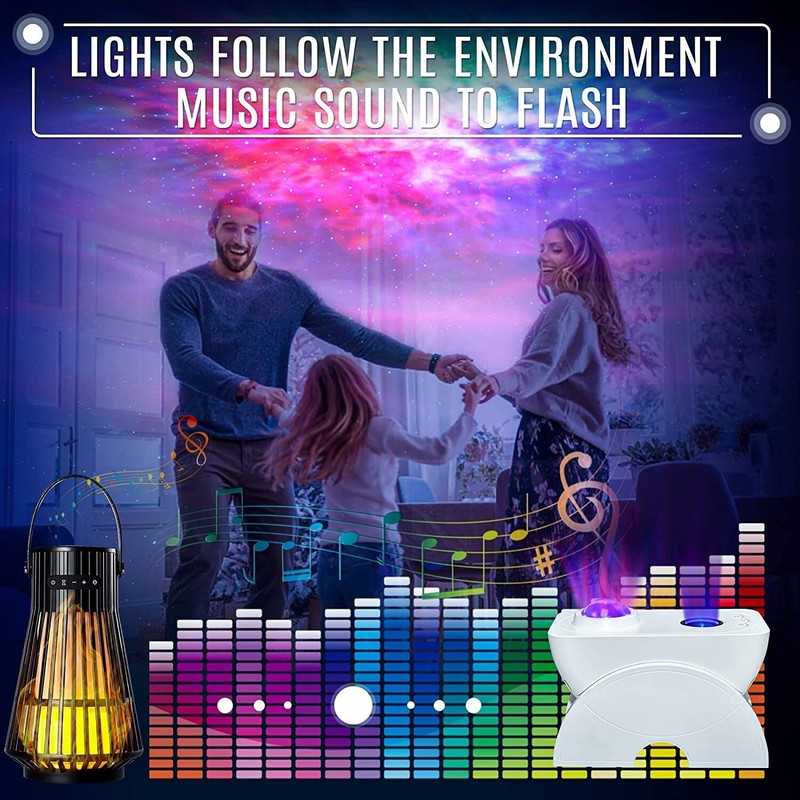 NUNET Smart Galaxy Star Projector App & Voice Controlled Night Light Nebula Sky gallery