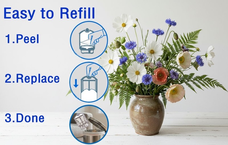 Refill Cartridge Kit with Compatible for Zevo M364 Max Flying Insect Trap Refill gallery