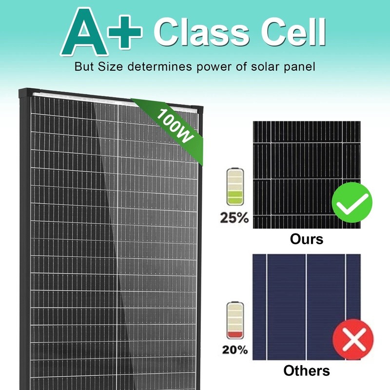 400W Bifacial Solar Panel Mono N-Type Charging Off-Grid Battery Power RV Boat US gallery