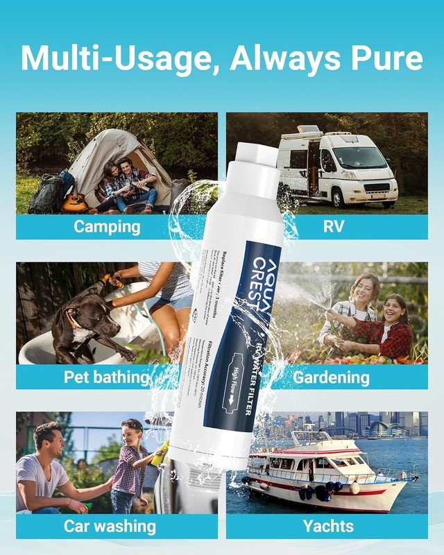 AQUA CREST RV Inline Water Filter, Reduces Chlorine, Bad Taste, odor for RVs(2) gallery