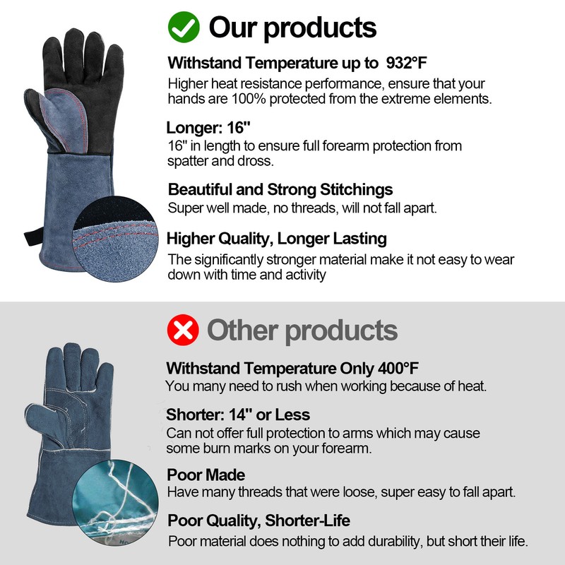 Welding Gloves Heat Fire Resistant Grill Leather Work Glove BBQ Oven Blacksmith gallery