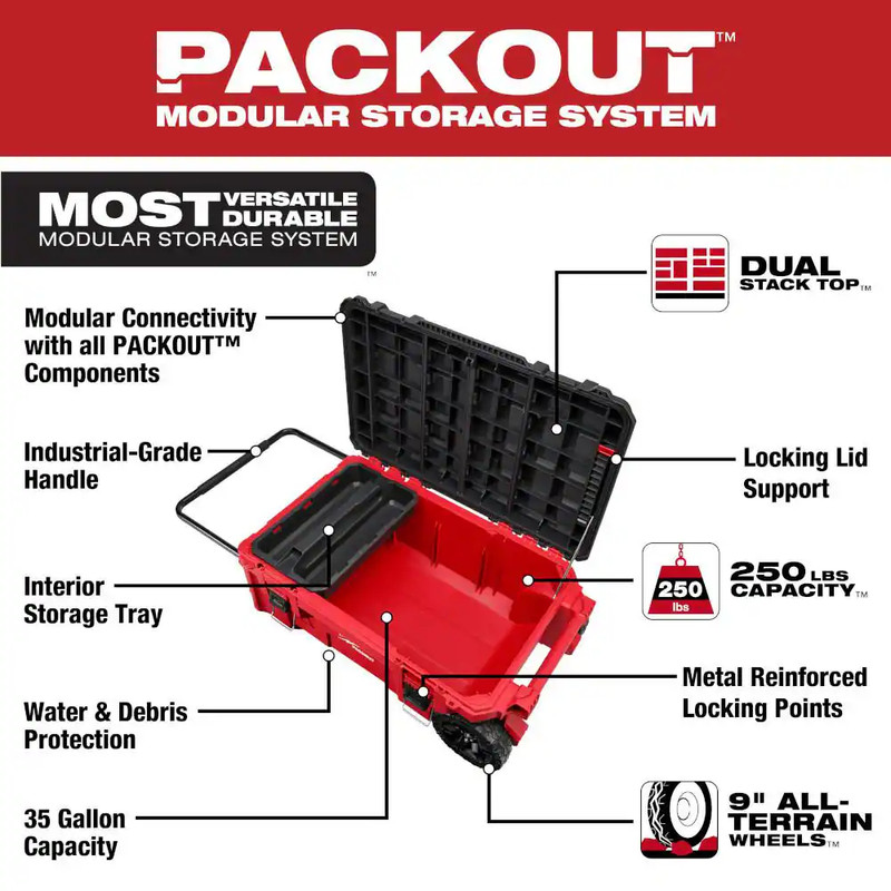 PACKOUT 38 In. Rolling Modular Tool Chest gallery