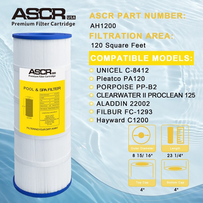 ASCR USA AH1200 Pool Filter, Replace Hayward C1200 C-8412 CX1200RE PA120 FC-1293 gallery