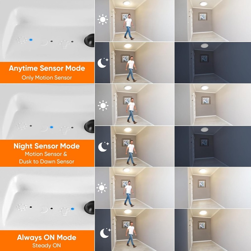 Rechargeable Motion Sensor Ceiling Light with Remote, Closet Light No Wiring gallery