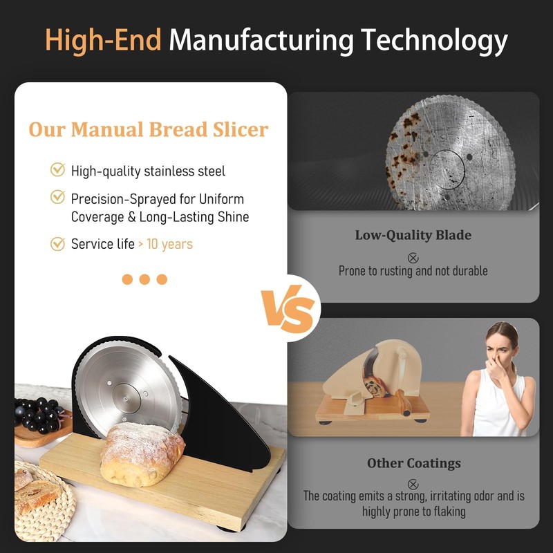 Manual Bread Slicer Adjustable Thickness, Hand Crank, Wood Base gallery