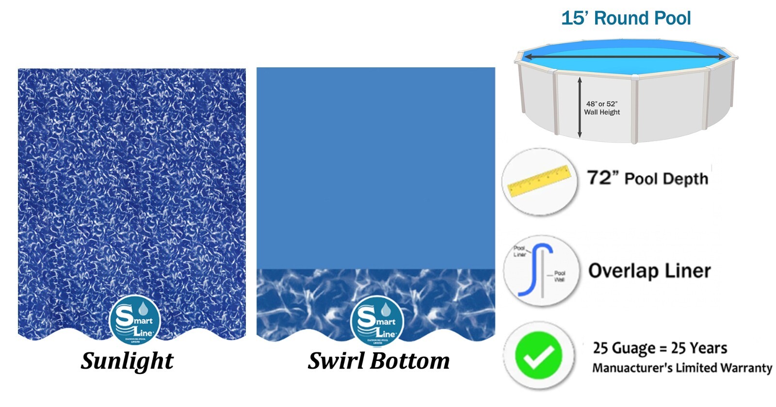SmartLine 15' Round Overlap 72" Expandable Swimming Pool Liner - 25 Gauge gallery