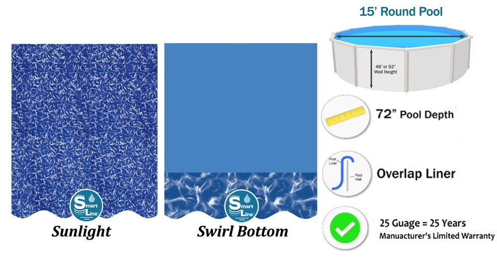 SmartLine 15' Round Overlap 72" Expandable Swimming Pool Liner - 25 Gauge