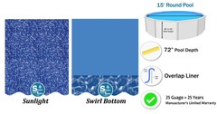 SmartLine 15′ Round Overlap 72″ Expandable Swimming Pool Liner – 25 Gauge
