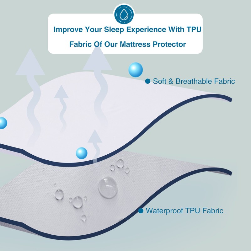 Waterproof Mattress Protector 18" Deep Pocket Mattress Cover Fitted Sheet Style gallery