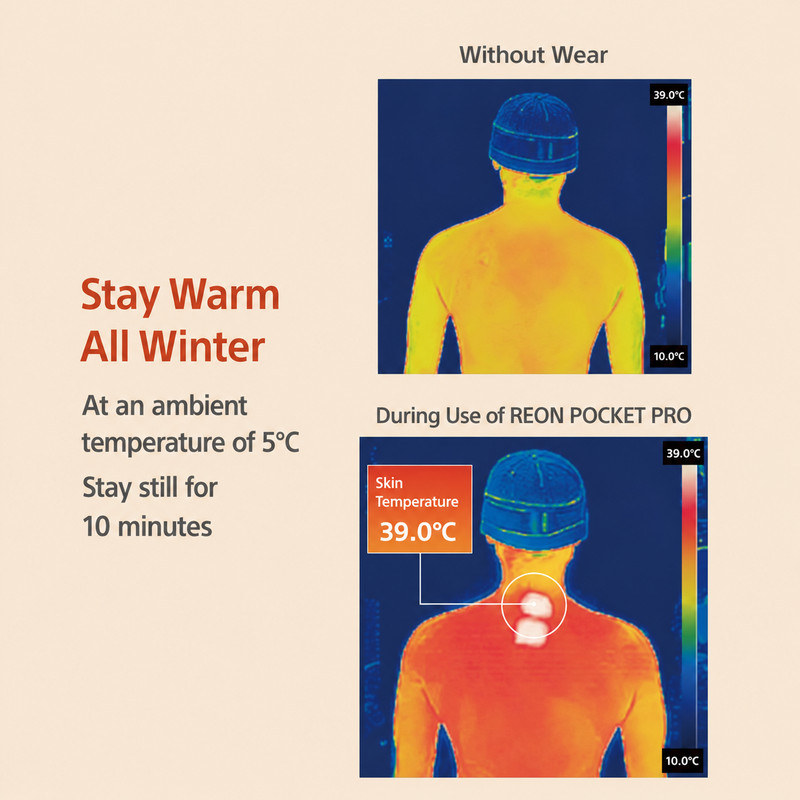 Sony REON POCKET PRO Wearable Thermo Device Japan Edition gallery