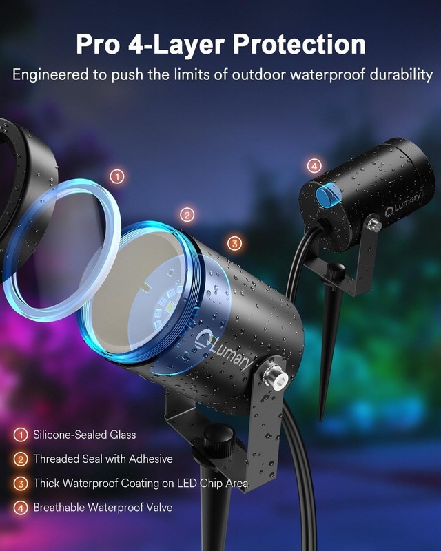 30% OFF Lumary Smart Landscape Lights Pro 6 Pack Color Changing Spotlights 65FT gallery