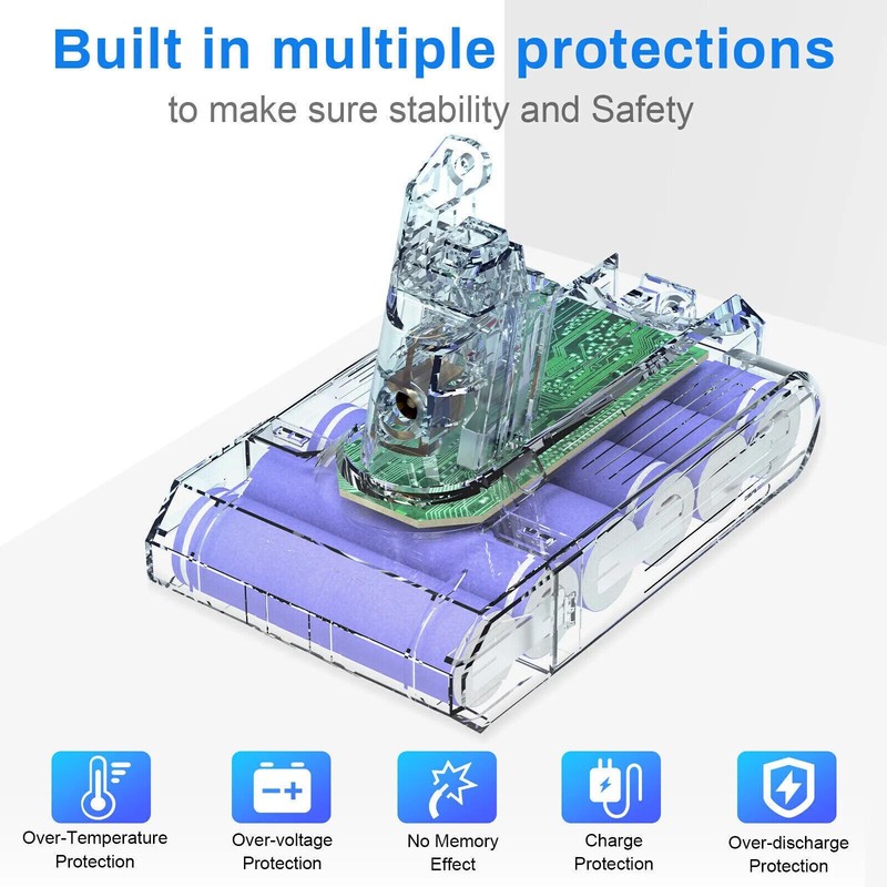 for Dyson V6 Replacement Battery 21.6V DC58 DC59 DC61 DC62 Animal DC72 DC74 NEW gallery