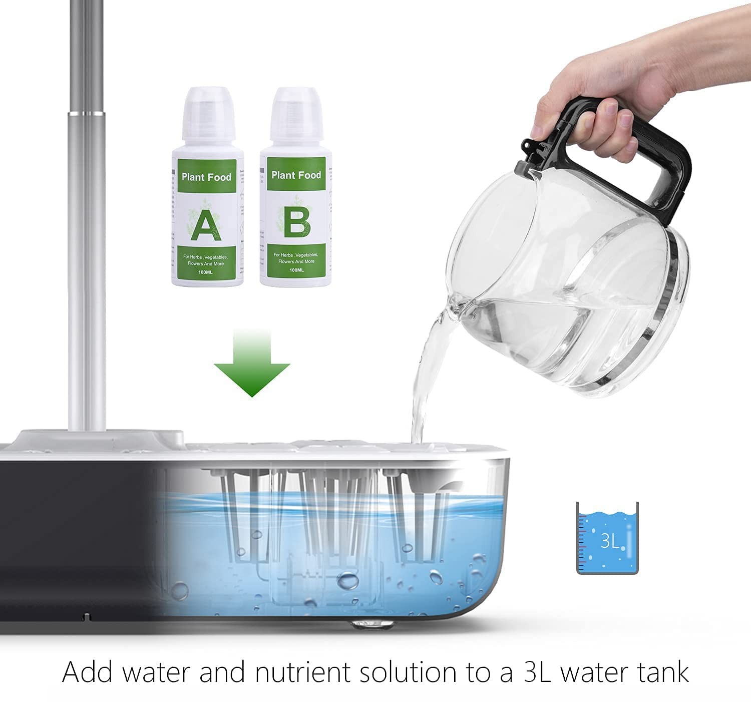 Hydroponics Growing System Accessories A+b Plant Food Suitable For Most Hydropon gallery