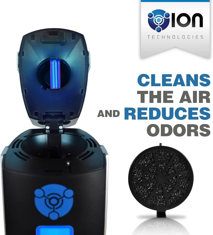 Ionic Air Purifier Pro Ionizer with UV-C gallery