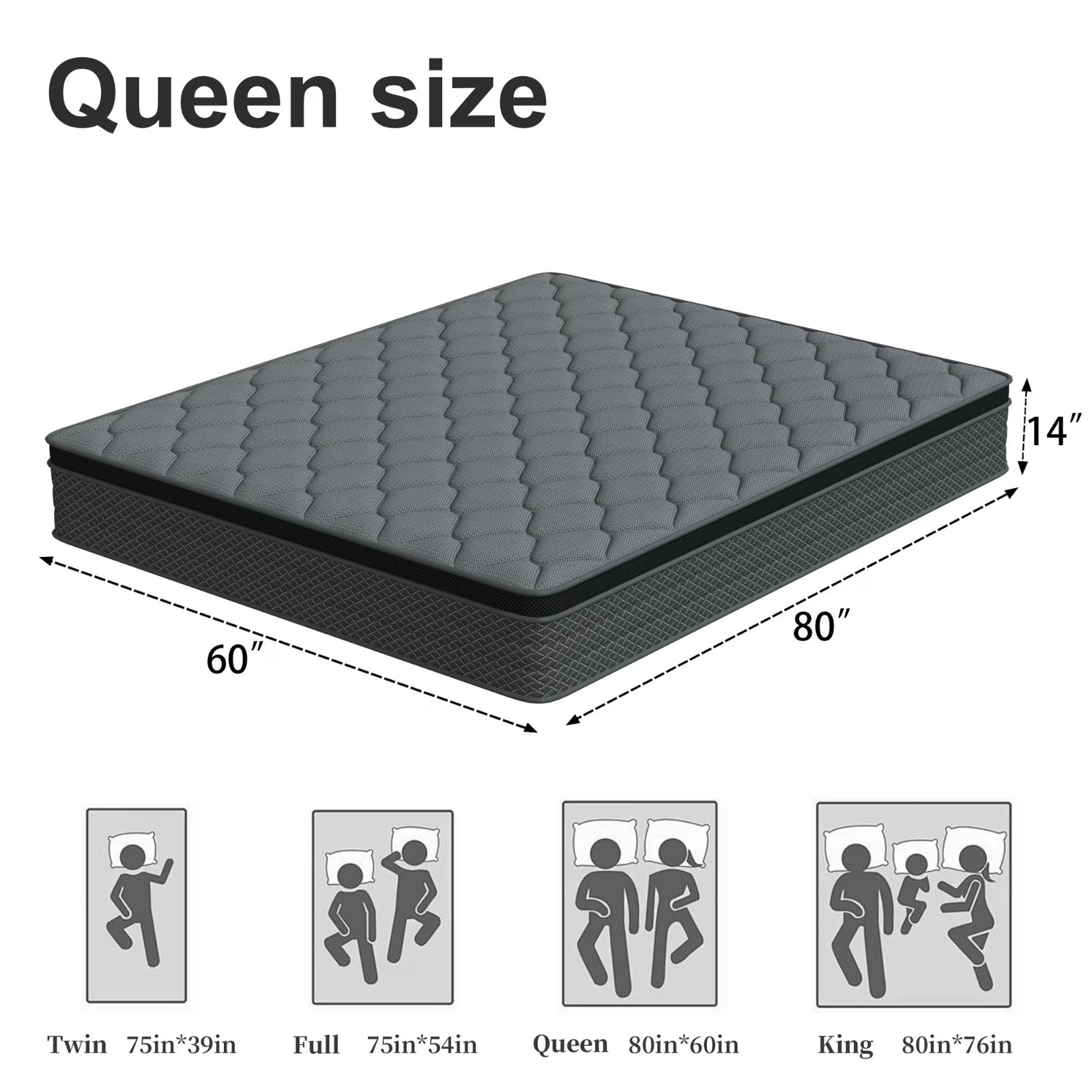 10/12/14Inch Twin/Full/Queen/King Bed In BoxMemory Foam & Spring Hybrid Mattress gallery