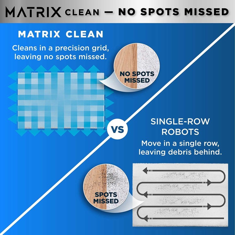 Shark Matrix Robot Vacuum Self Empty with Self Cleaning Brushroll UR2350AE gallery